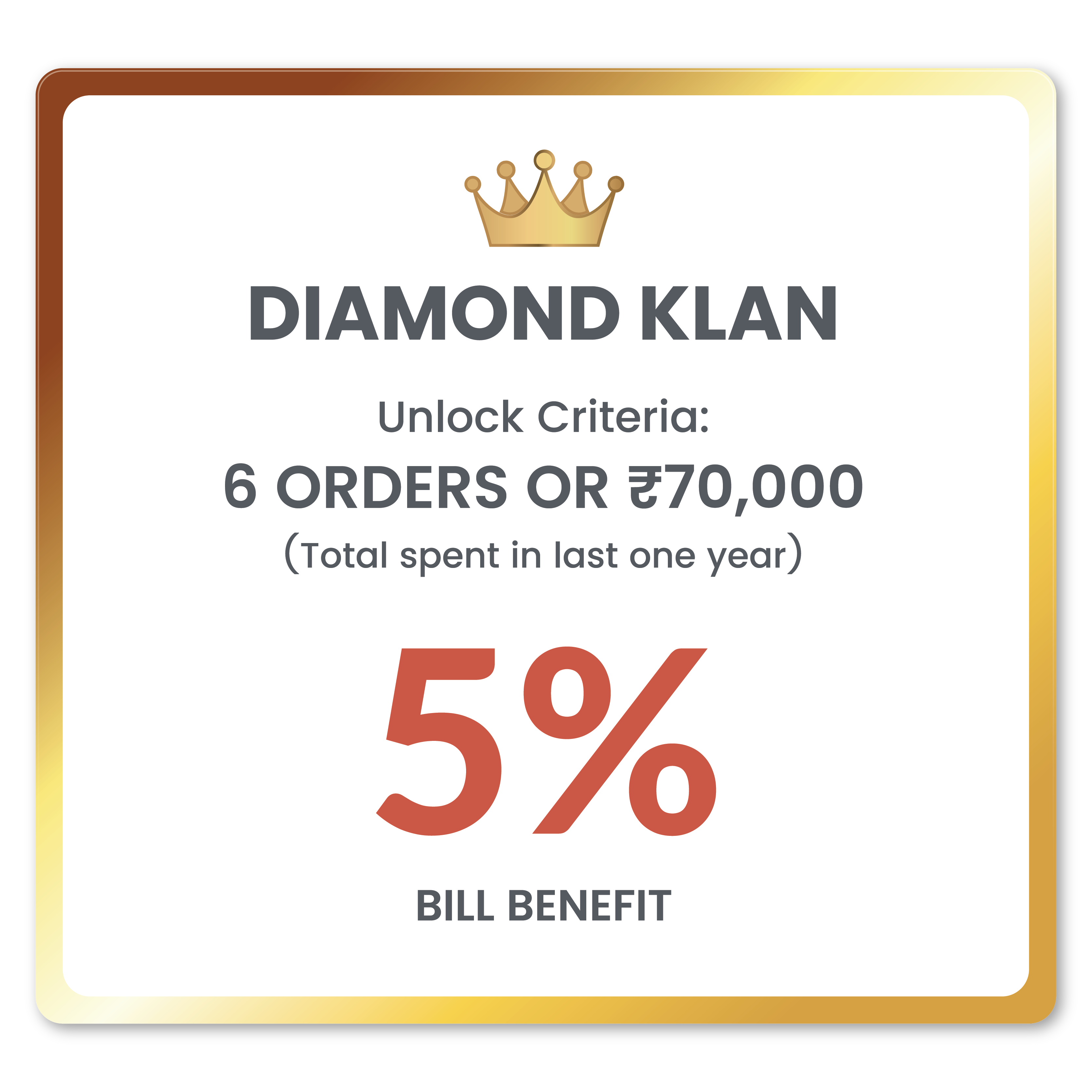 Diamond Klan